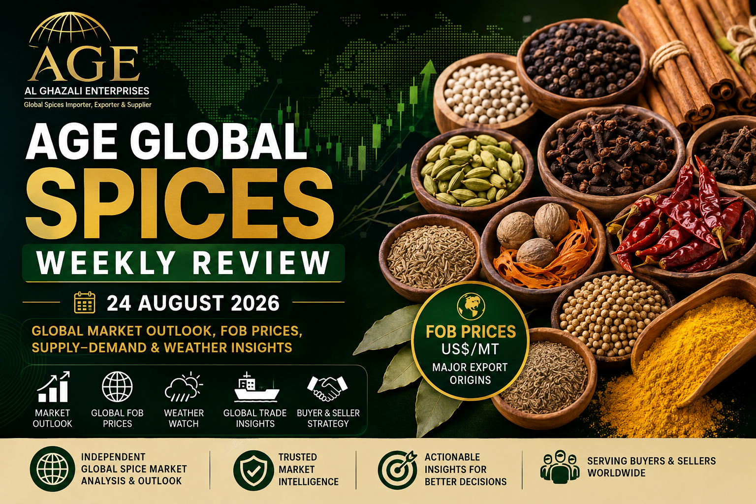 AGE Global Spices Weekly Review | Global FOB Market Outlook – 24 August 2026
