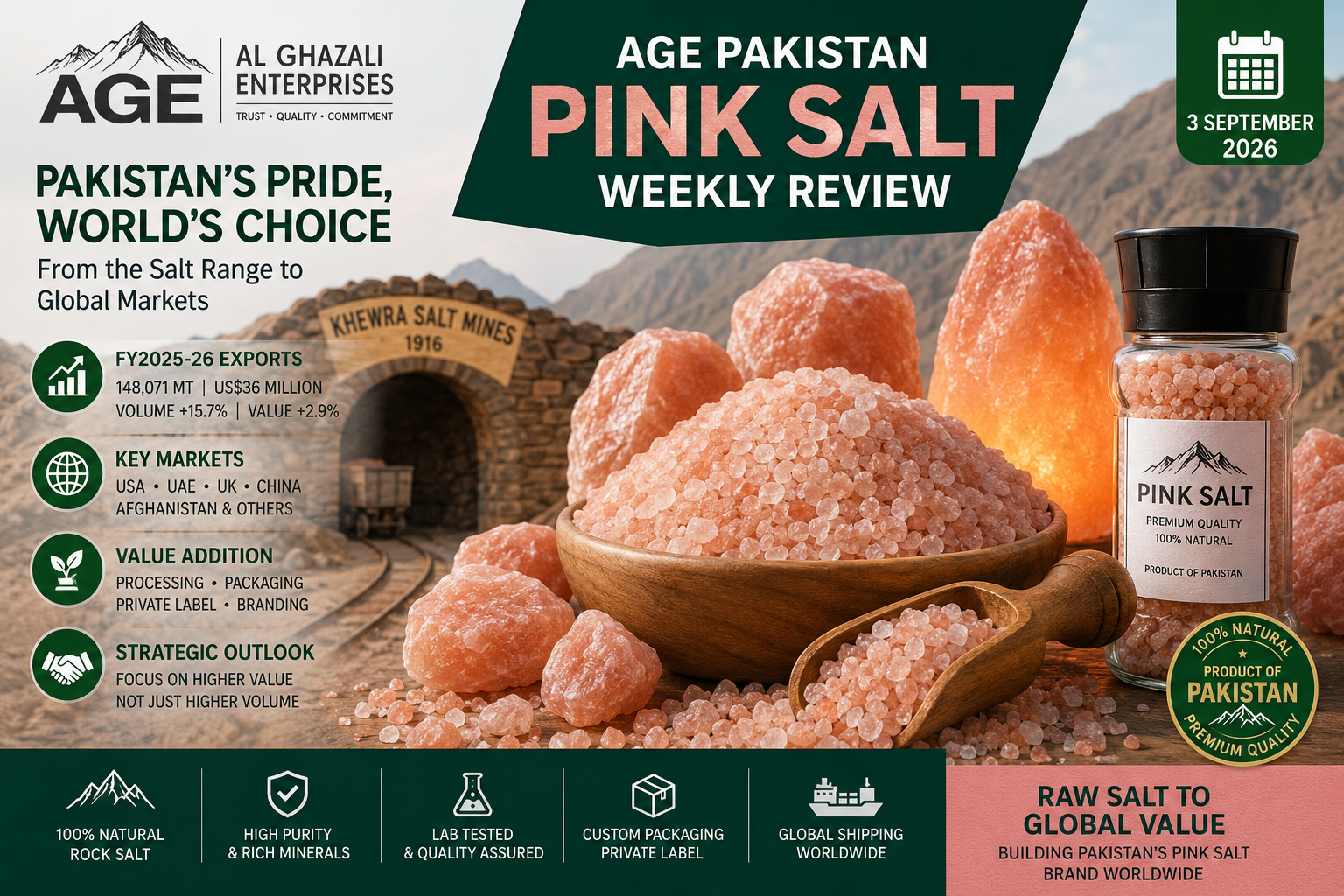 AGE Pakistan Pink Salt Weekly Review — 3 September 2026